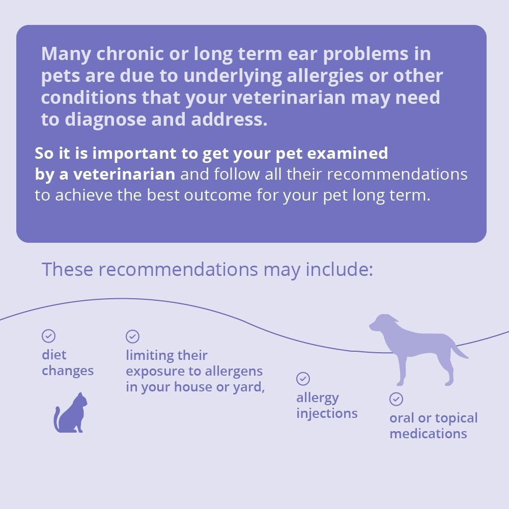 Mal-A-Ket Plus TrizEDTA Flush for Cats and Dogs, 4 oz