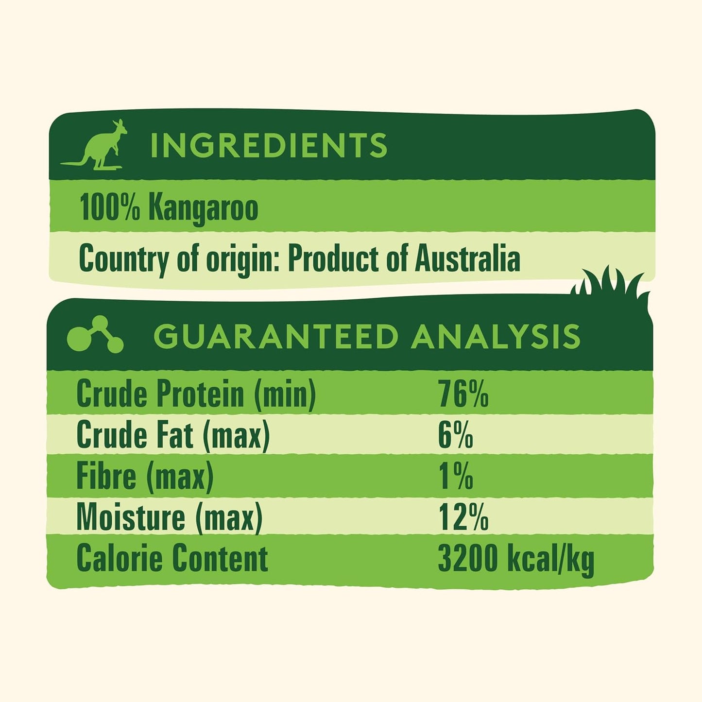 W&G Kangaroo Dog Treats — Single-Ingredient, Grain-Free, Hypoallergenic Training Snacks, 5oz (5oz, Kangaroo Jerky)