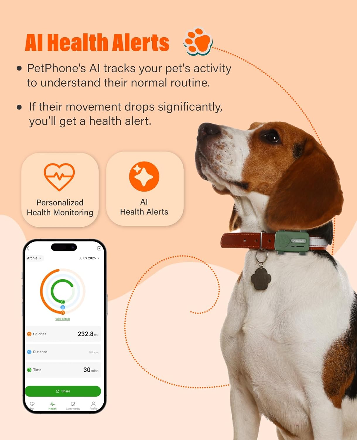 Pet Tracker Support Two-Way Call and AI Health Alerts, Play Music and Pet Community, Real Time Tracking and Virtual Fence, GlocalMe GPS Tracker for Dog and Cat, Global Unlimited Range