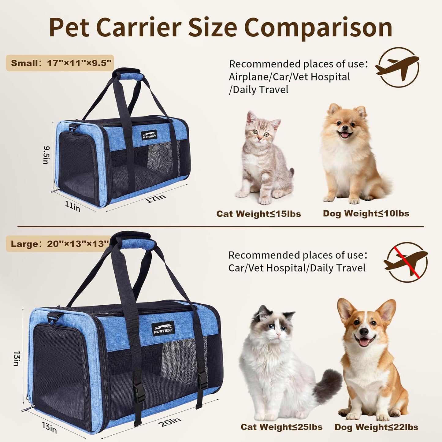 TSA Pet Carrier Airline Approved for Small Cats and Puppy, Cat Carrier Soft Fits Pets Up to 15 lbs, Dogs Carrier Bag with Litter Box Foldable, Ideal for Travel, Car Rides, and Vet Visits, Dark Blue