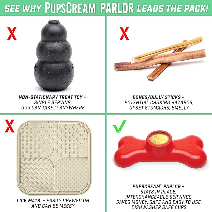 GoSports Pets PupsCream Parlor - Non-Slip Frozen Dog Treat & Ice Cream Holder - Mess-Free Lick Mat Alternative, Includes 6 Reusable Cups & Lids