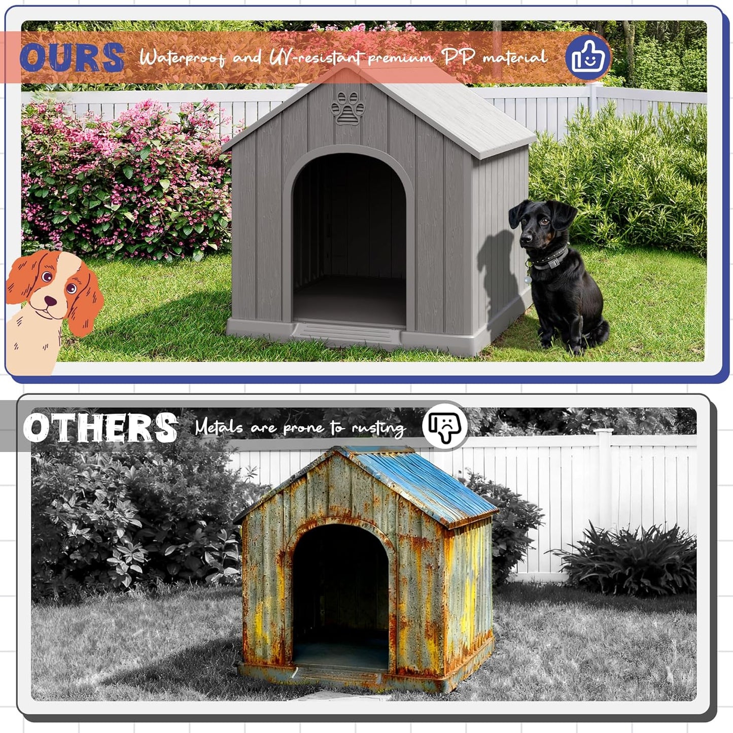 Dog House Outdoor Indoor, Plastic Small Dog House-Weatherproof & Insulated Design with Air Vents & Elevated Floor for Small to Medium Dogs, Easy Clean and Assemble (Grey)