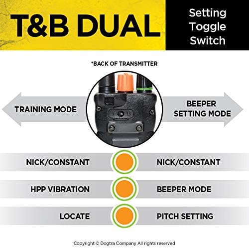 Dogtra T&B Dual Dial 2-Dogs Remote Training and Beeper Collar - 1.5-Mile-Long Range, Sports Upland Hunting, Fully Waterproof, Rechargeable, Static, Locate - Includes PetsTEK Trainer Clicker