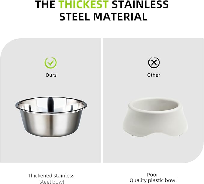 Elevated Dog Bowls with Stainless Steel Bowl, Prevention of Vertebrae Disease Dog Food Bowl, Non-Slip and High Capacity Pet Bowls M/2 Cup (Black)