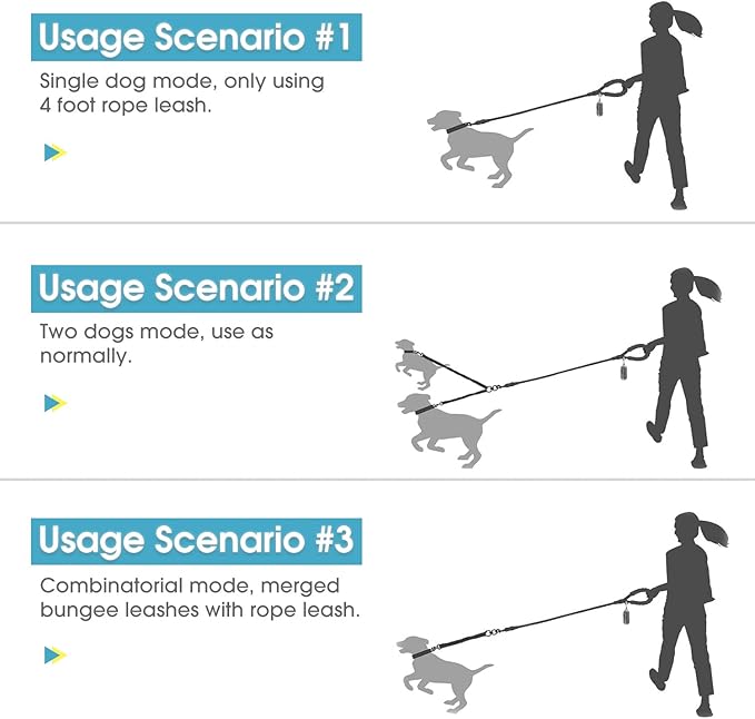 BAAPET Double Dog Leash, 4 FT Rope Dog Leash with Tangle Free Shock Absorbing Bungee and Poop Bags for Dual Small Medium Large Dogs (Medium/Large, Black)