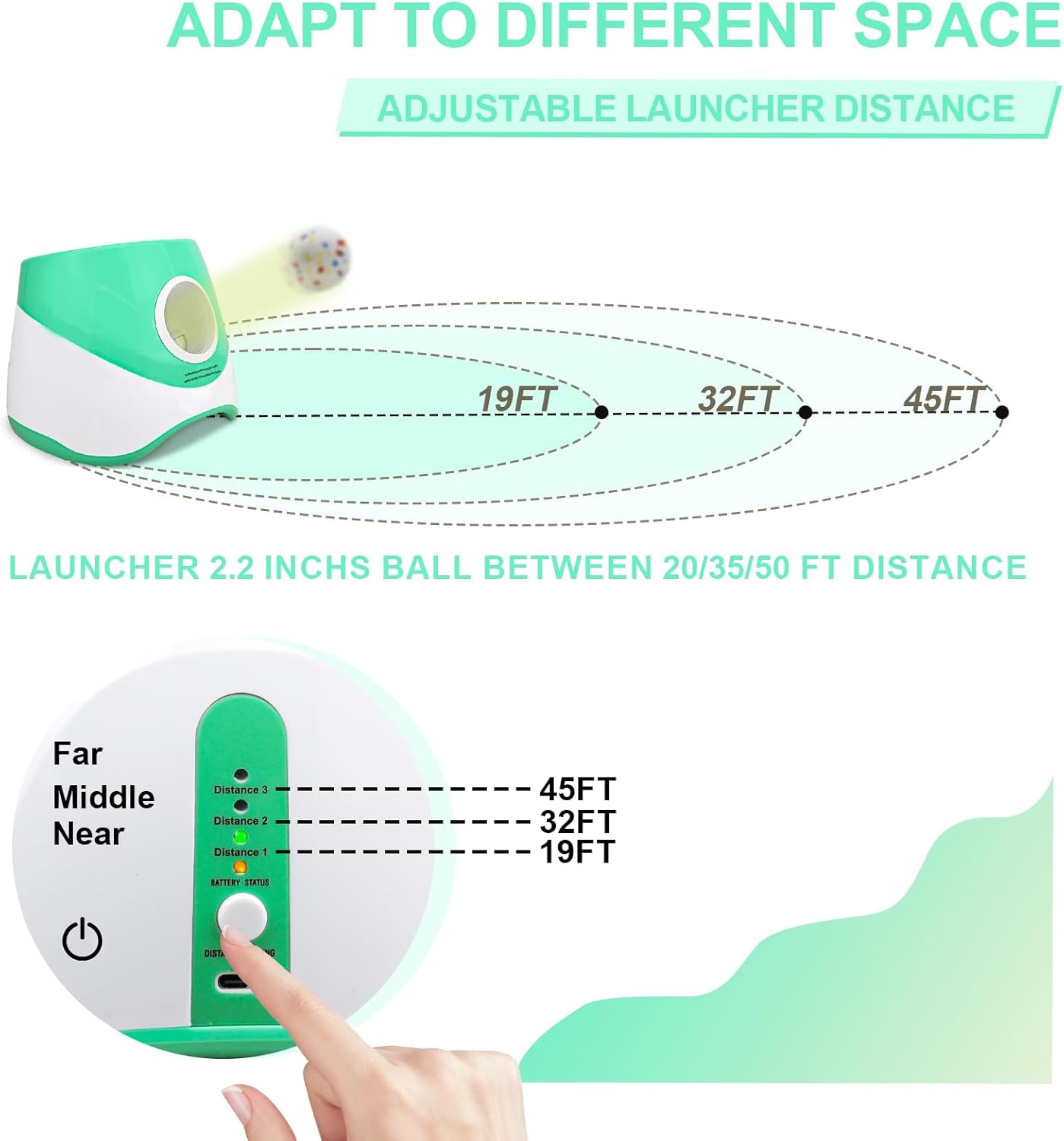 Automatic Ball Launcher for Dogs with Random Mode, 3 Settings to 45FT, Rechargeable Dog Ball Thrower with 4 ETPU Tennis Balls for Small Medium Breeds