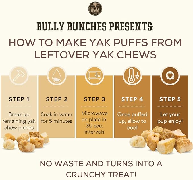 Bully Bunches Large Authentic Yak Cheese Himalayan Chews for Large Dogs & Heavy Chewers - All Natural Dog Treat Dental Chews, Made with Real Yak Milk - Lactose & Rawhide Free (6 Pk)