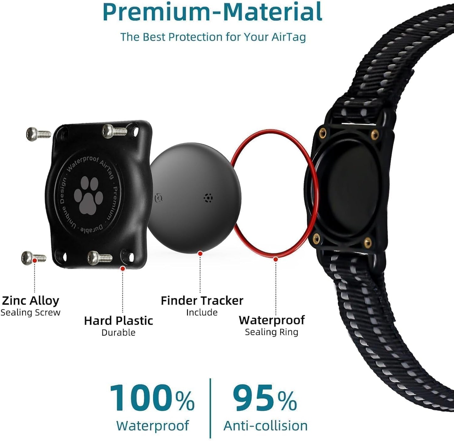 (1 Pack) GPS Tracker for Dogs, Mini GPS Cat Tracker, Smart Pet Activity Tracker (iOS Only), No Monthly Fee, Compatible with Apple Find My, Anti-Lost, Finder Tag for Vehicles/Pets/Kids/Items