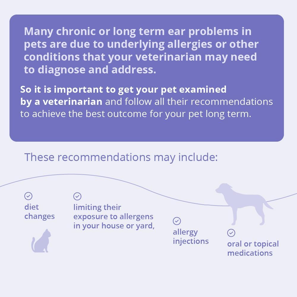 TrizEDTA TrizULTRA+Keto Flush for Dogs, Cats and Horses, 4 oz