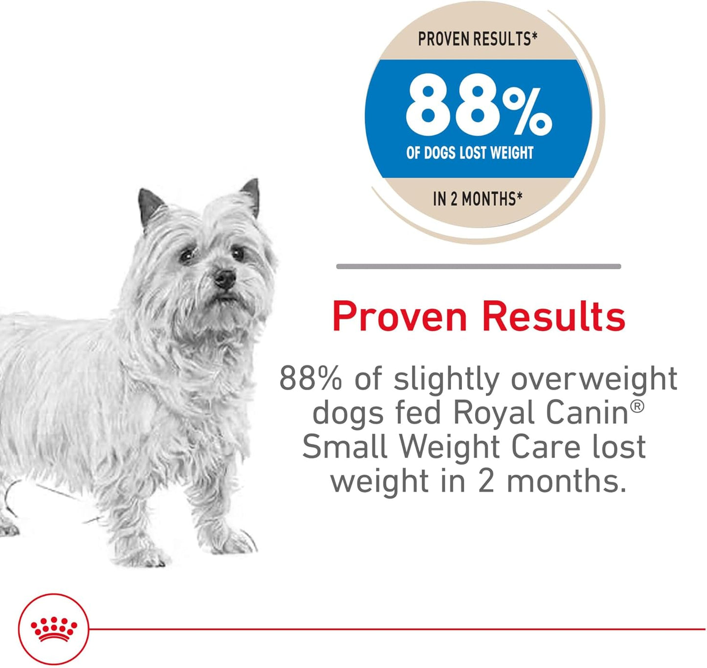 Royal Canin Canine Care Nutrition Small Weight Care Adult Dry Dog Food, 2.5 lb Bag