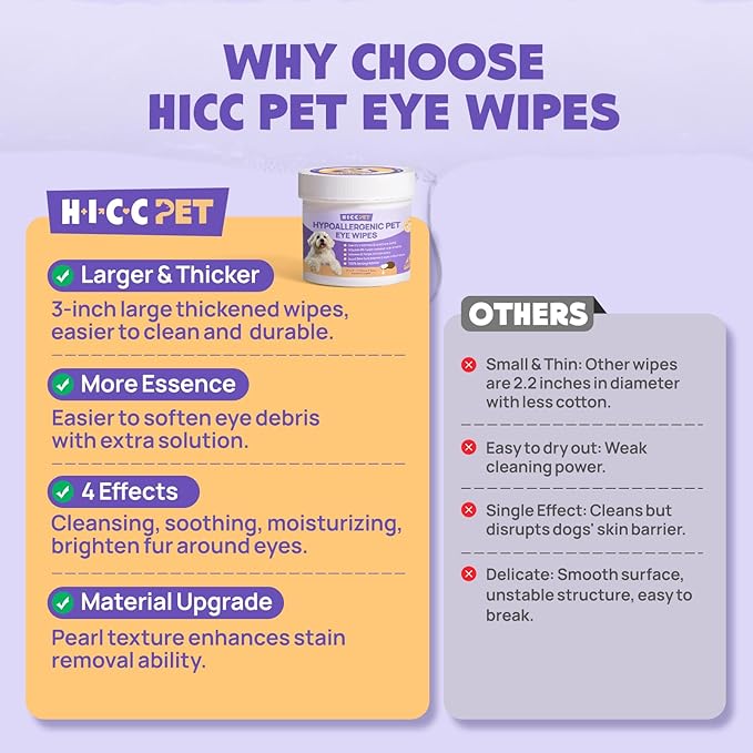 HICC PET Eyes Wipes for Dogs & Cats, Vet-Recommended Dog Eye Infection Treatment, Gently Remove Tear Stain, Debris, Discharge - Hypoallergenic Pet Eye Wash Cleaner for Eyes, Wrinkle, Face - 100pcs
