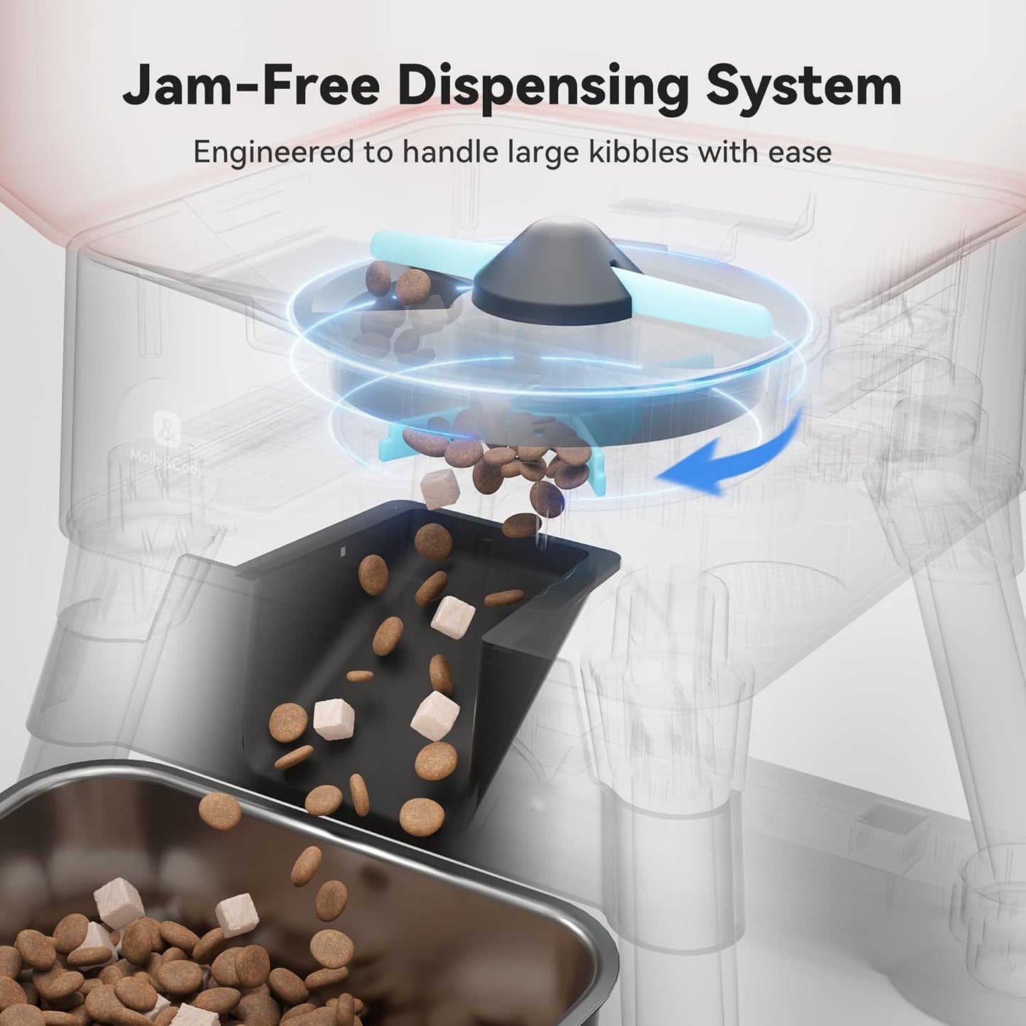 Automatic Dog Feeder for Large Dogs, 14L Capacity, 2.4G WiFi App Control, Dual Power Supply, Stainless Steel Bowl, and Molly&Cody GPS + Bluetooth Pet Tracker for Cats & Dogs – Real-Time Tracking Bundl