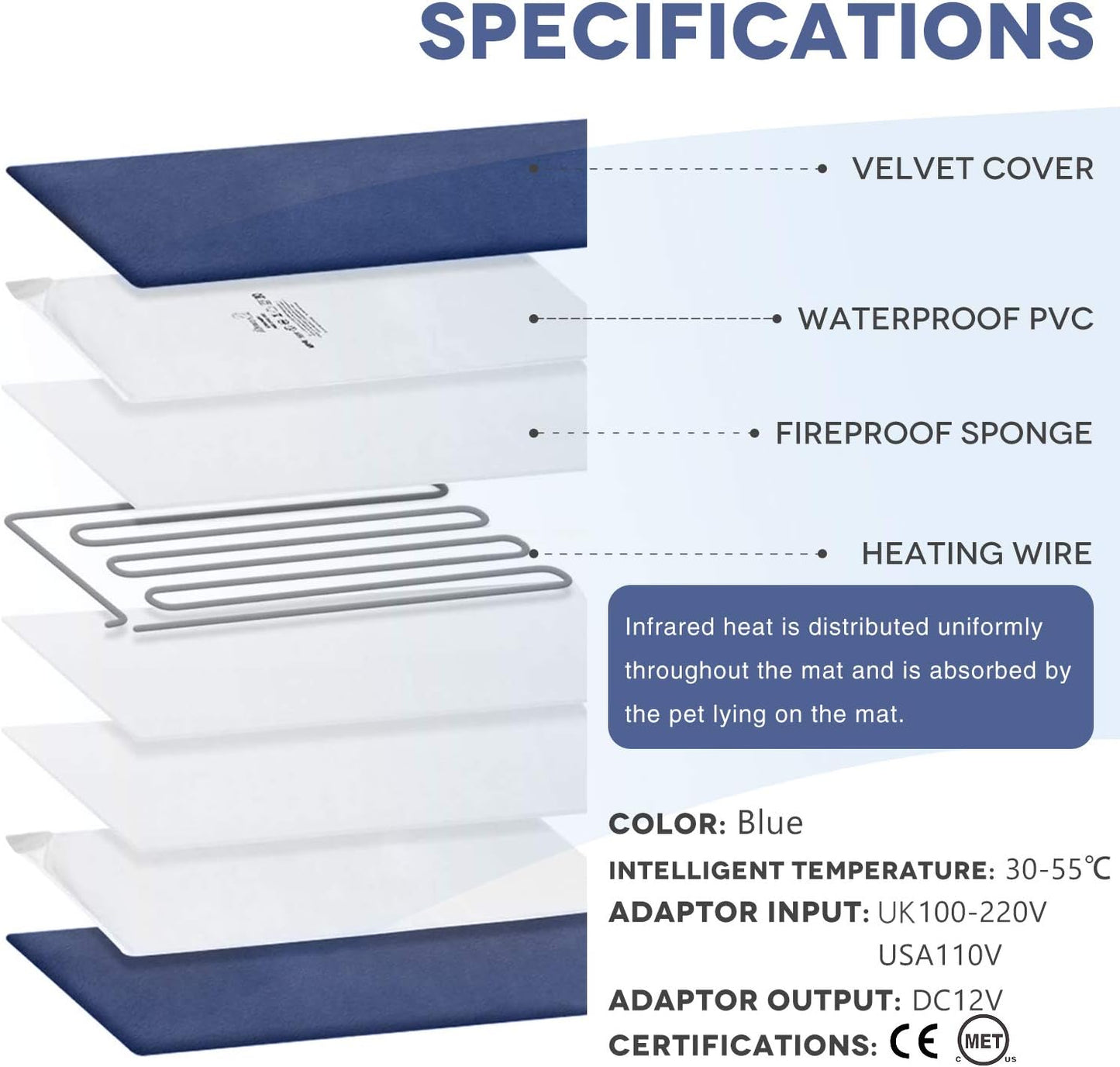 PETNF Super Large Heated Dog Bed Electric Pet Heating Pad for Dogs Cats with 6 Levels Timer and Temperatures,Waterproof Safety Cat Warming Pad Indoor Heated Cat Bed Mat for Large Dog(2XL)