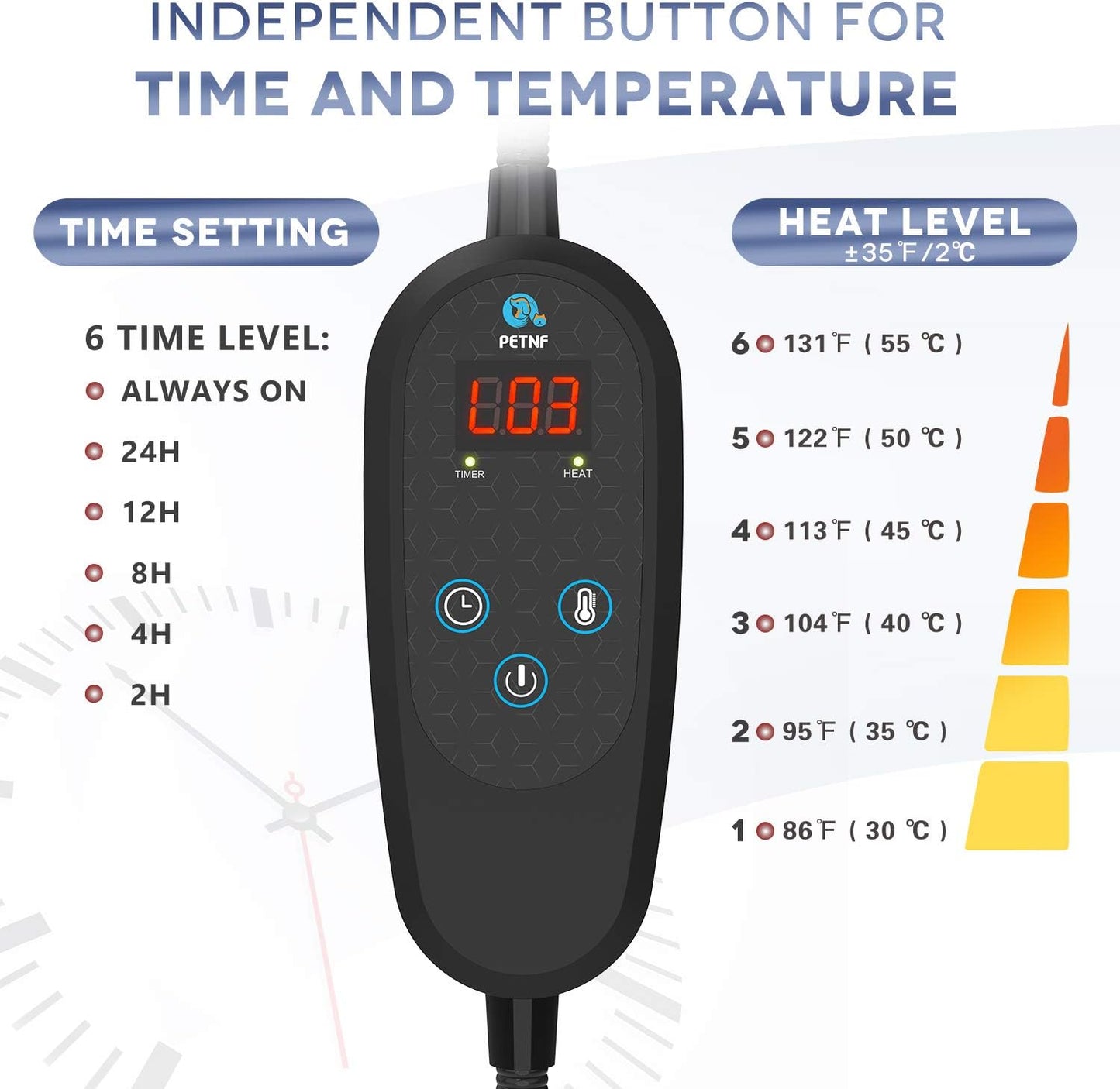PETNF Super Large Heated Dog Bed Electric Pet Heating Pad for Dogs Cats with 6 Levels Timer and Temperatures,Waterproof Safety Cat Warming Pad Indoor Heated Cat Bed Mat for Large Dog(2XL)