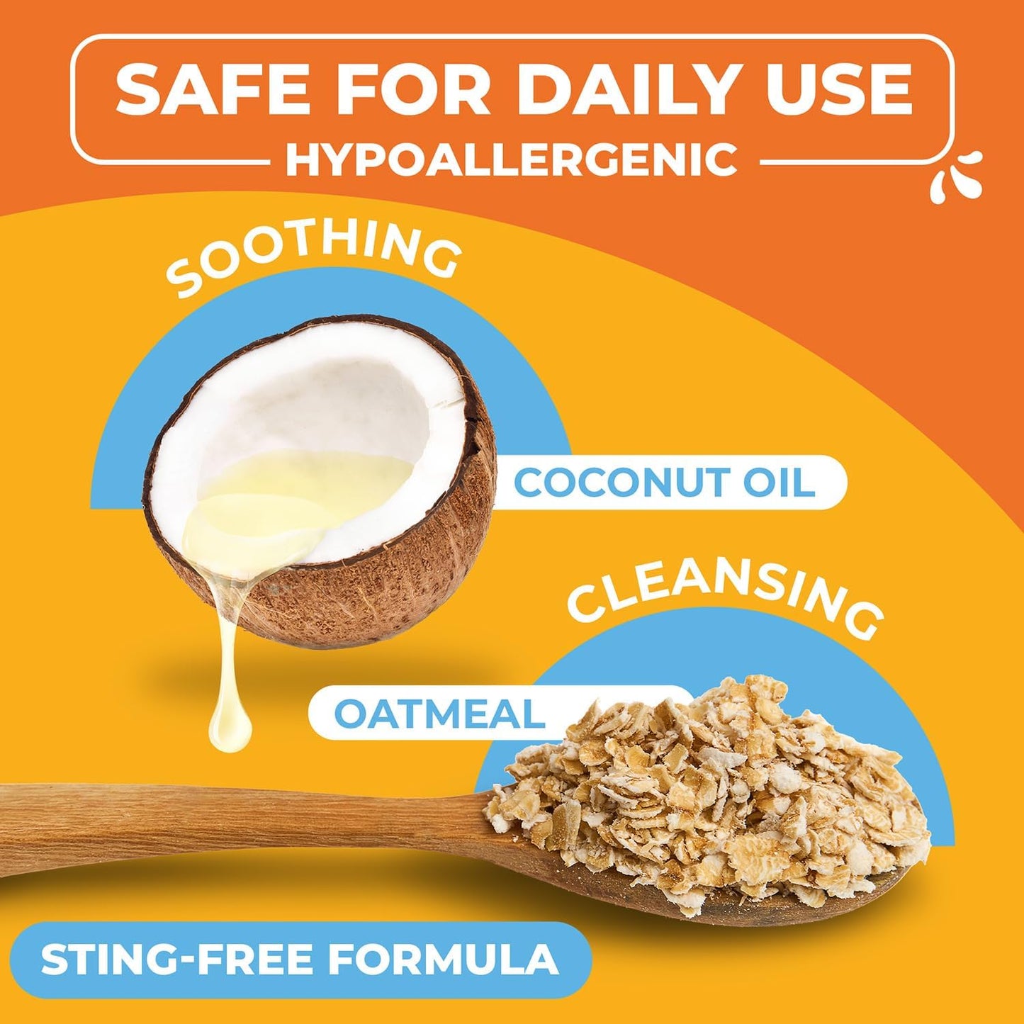 Dog Ear Cleaner Wipes – Finger Wipes for Dogs & Cats – Cleaning, Soothing, & Deodorizing Itchy Ears – Pet Ear Relief Solution (Coconut)