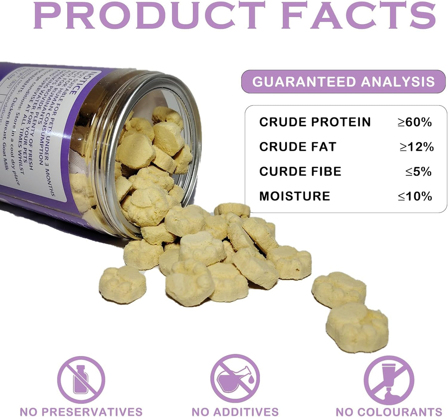 Freeze Dried Goat Milk & Chicken Treats Dogs & Cats Treats, Grain-Free Probiotic Snacks for Sensitive Stomach, High Protein Training Rewards for Dogs Cats, 4.5 oz