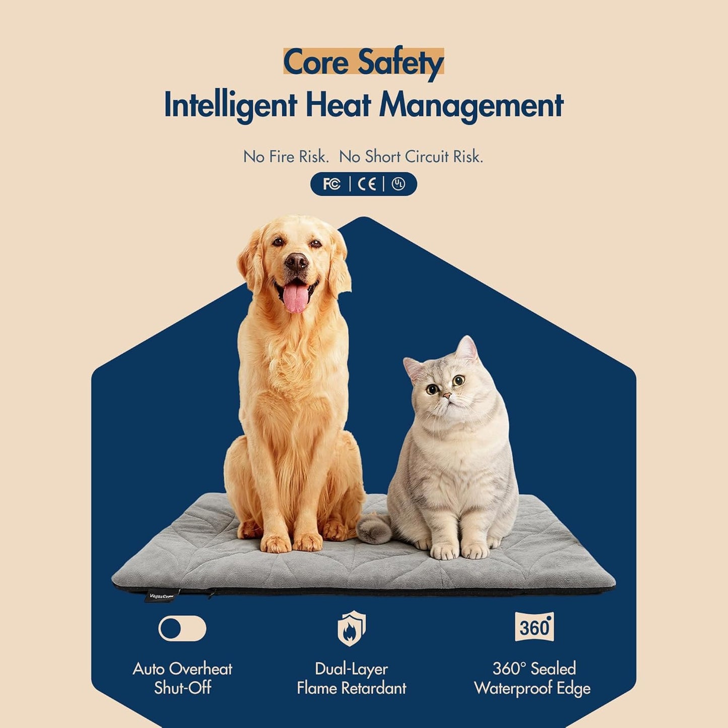 Dog Heating Pad (31"x20") - Waterproof Electric Heated Mat & Pet Bed for Indoor and Outdoor Use, Chew Resistant Cord, Machine Washable Cover with Wheat Pattern Quilting, for Cats and Pets