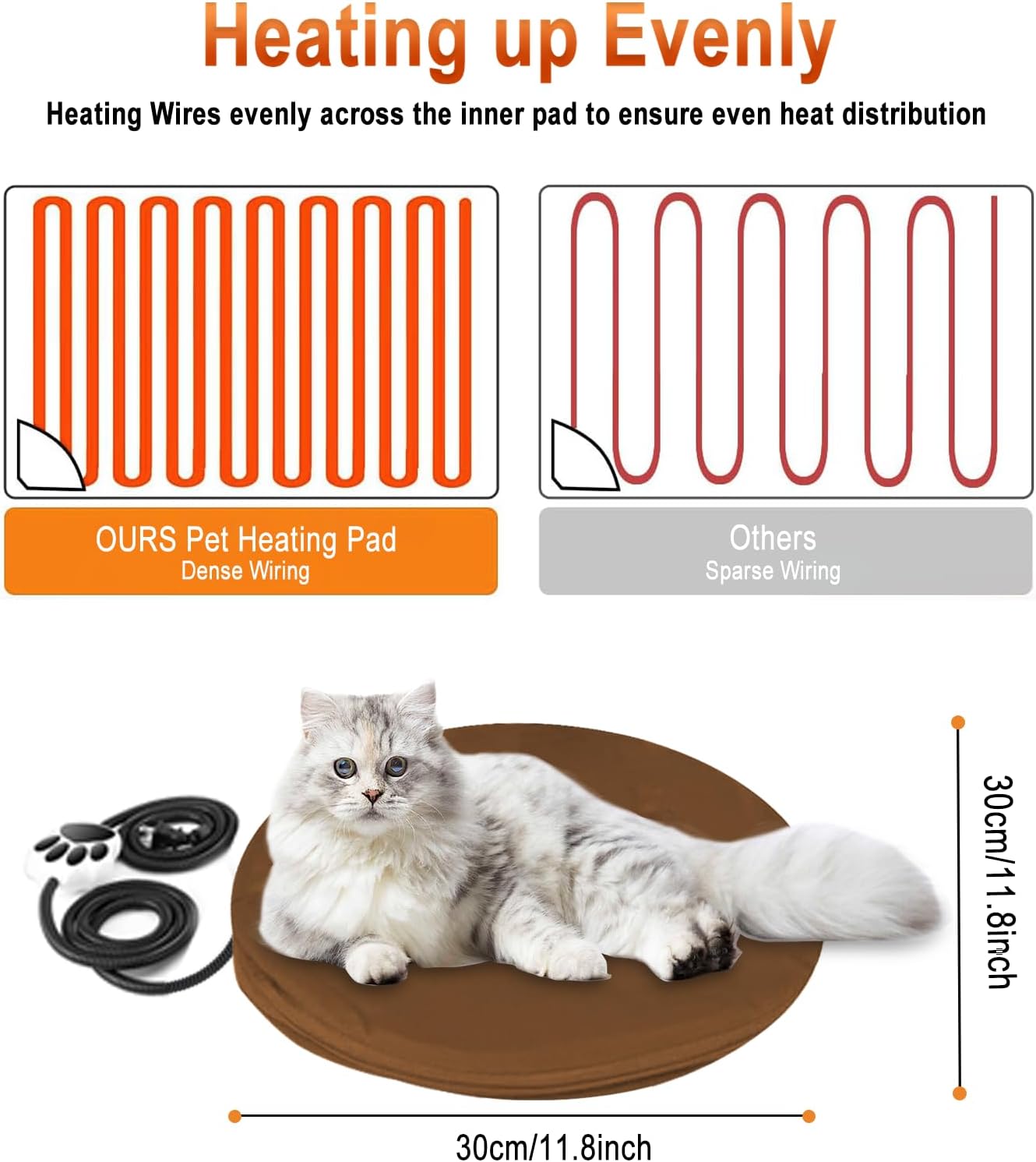 On/Off Switch Electric Pet Heating Pad with Chew Resistant Cord and 2PCS Machine Washable Cover,Indoor Heated Pet Bed Warmer,for Cat Beds and Dog Beds (One Size)