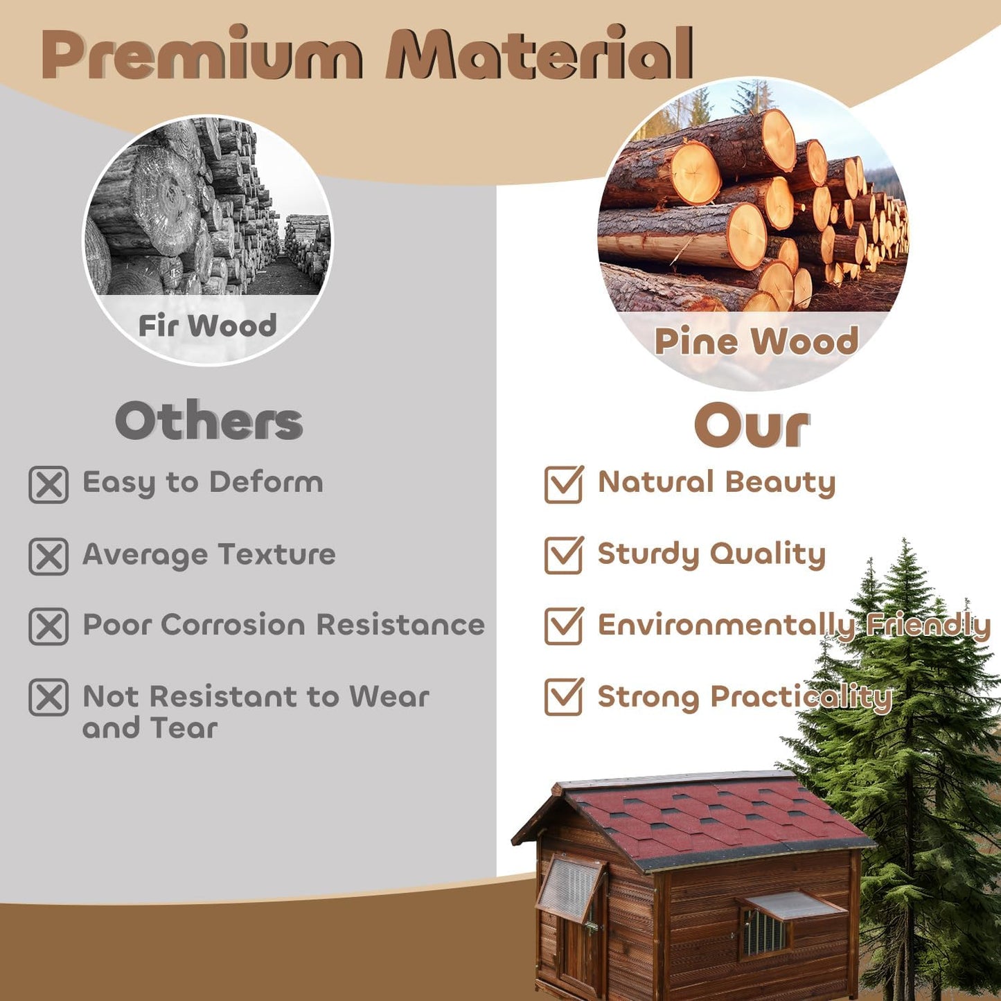 Durable Weatherproof Pine Wood Dog House Outdoor for Small to Large Sized Dogs,Luxury Outdoor Dog Kennel Shelter with Elevated Floor,Lockable Door,Adjust Windows,Easy to Clean,Easy to Assemble