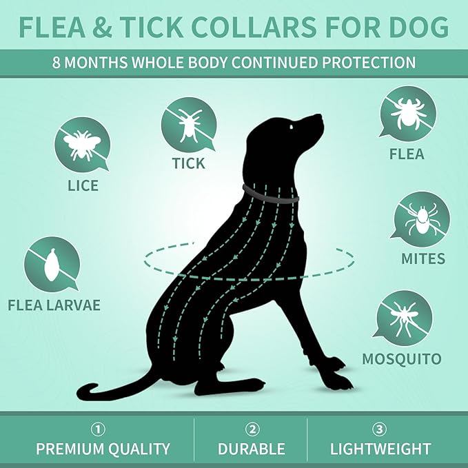 4 PCS Flea and Tick Collar for Dogs, 32 Months Protection Waterproof & Adjustable Dog Treatment Collar, Flea and Tick Prevention for Dogs & Puppies (Black)