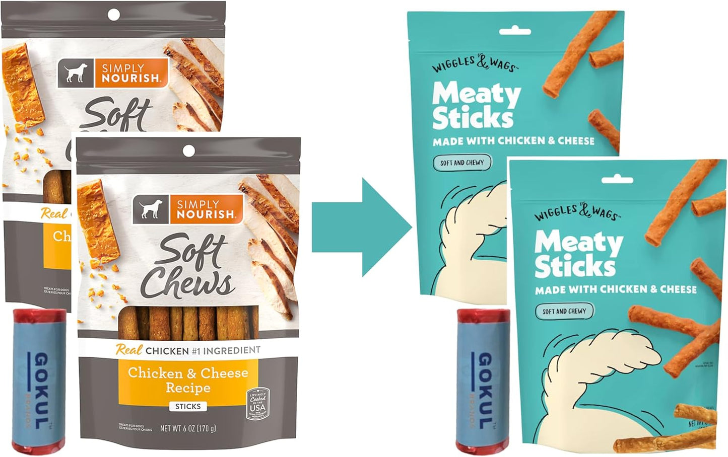 Wiggles & Wags Meaty Sticks Soft Chews, Dog Treats Sticks, Chicken & Cheese Dry Puppy Food - 6oz (Pack of 2), Bundled with Poop Bag