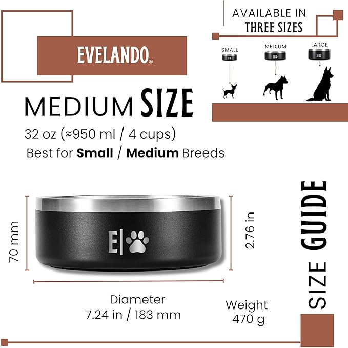 EVELANDO® 32 oz Premium Stainless Steel Dog Bowls – Triple-Insulated Pet Dish Keeps Water Cold & Food Warm – BPA-Free, Non-Slip Base – Durable & Elegant Feeding Bowl for Small & Medium Dogs & Cats