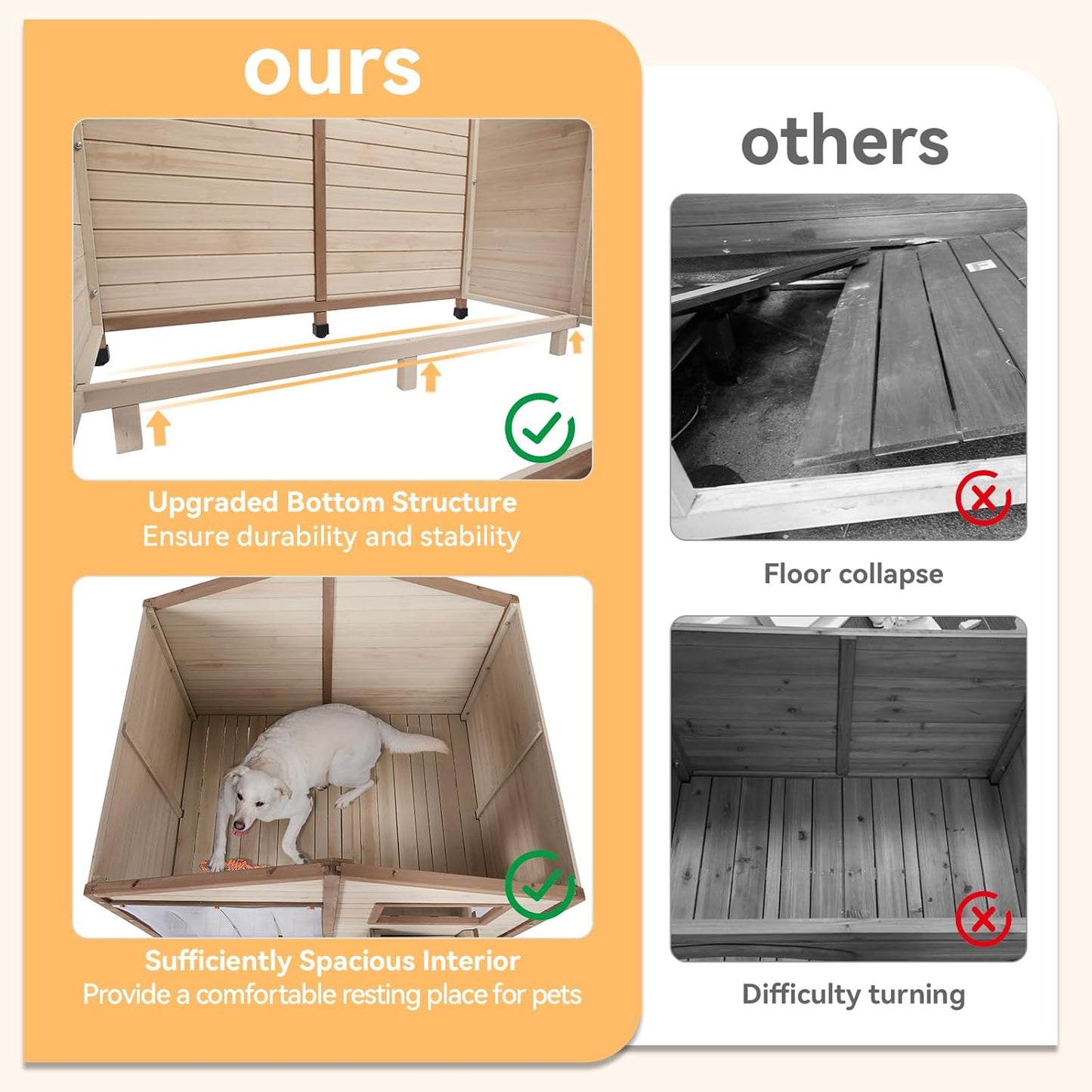 Petsfit All-Season Large Wooden Dog House Outdoor for Extra Large Breeds up to 200lbs, Insulated Weatherproof Shelter with PVC Roof & Elevated Floor, Easy Assembly, 47-Inch, Off-White