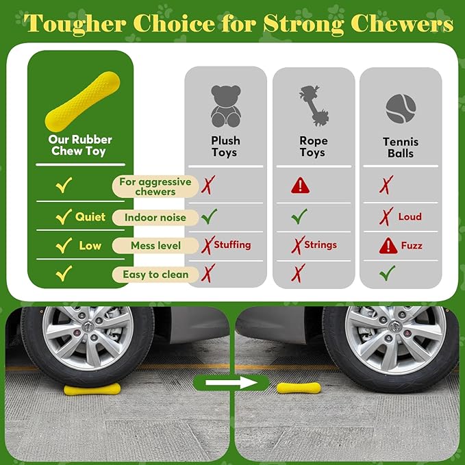 Natural Rubber Dog Chew Toy, Tough Bone Dog Toy for Aggressive Chewers, Milk-Scented Interactive Dog Toy for Medium & Large Dogs to Chew, Tug & Fetch