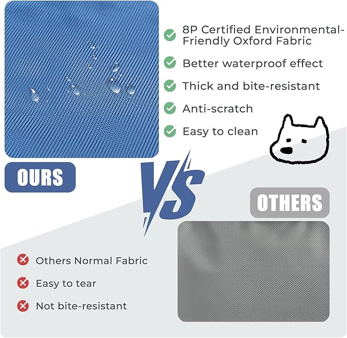 Orthopedic Outdoor Waterproof Dog Beds for Large Dogs, Washable Pet Bed with Egg Crate Foam Pet Bed Mat for Crate and Removable Oxford Fabric Cover,41"x 29", Navy