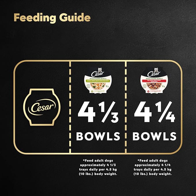 Cesar Wholesome Bowls Adult Wet Dog Food, Chicken, Carrots, Barley & Green Beans Recipe and Beef, Chicken, Purple Potatoes & Carrots Recipe Variety Pack, 3 oz. (6 Count, Pack of 1)