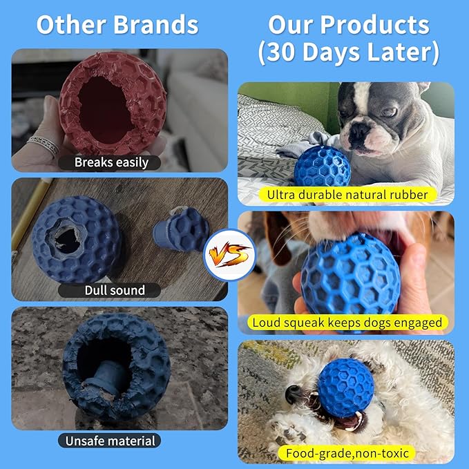 Durable Indestructible Squeaky Dog Ball for Aggressive Heavy Chewers, Unbreakable Tough Natural Rubber Dog Toy, Bouncy Interactive Ball for Medium & Large Dogs, Safe for Teeth & Gums (Orange)