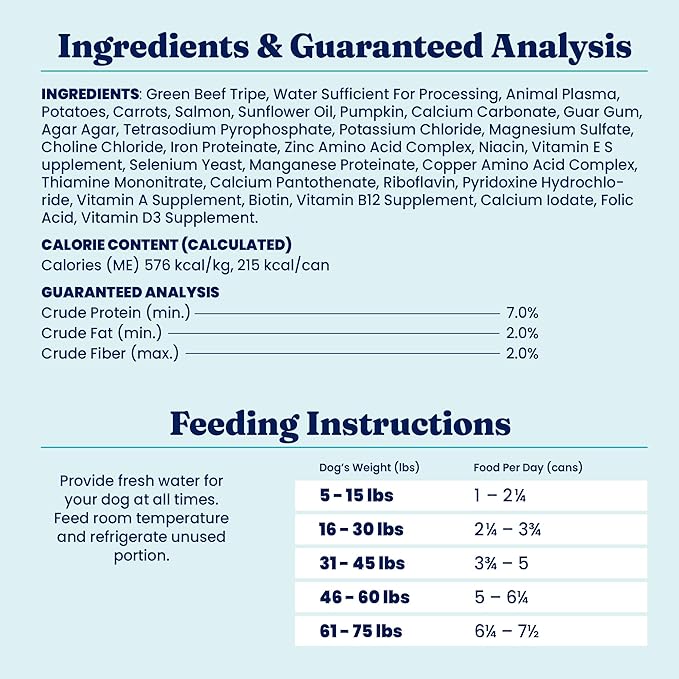 Solid Gold Beef Tripe Wet Dog Food Mix in for Adult & Senior Dogs - Helps Boost Appetite for Picky Eaters & Sensitive Stomachs - Canned Dog Food Additive for Healthy Digestion - 6 Pack/13.2oz Cans