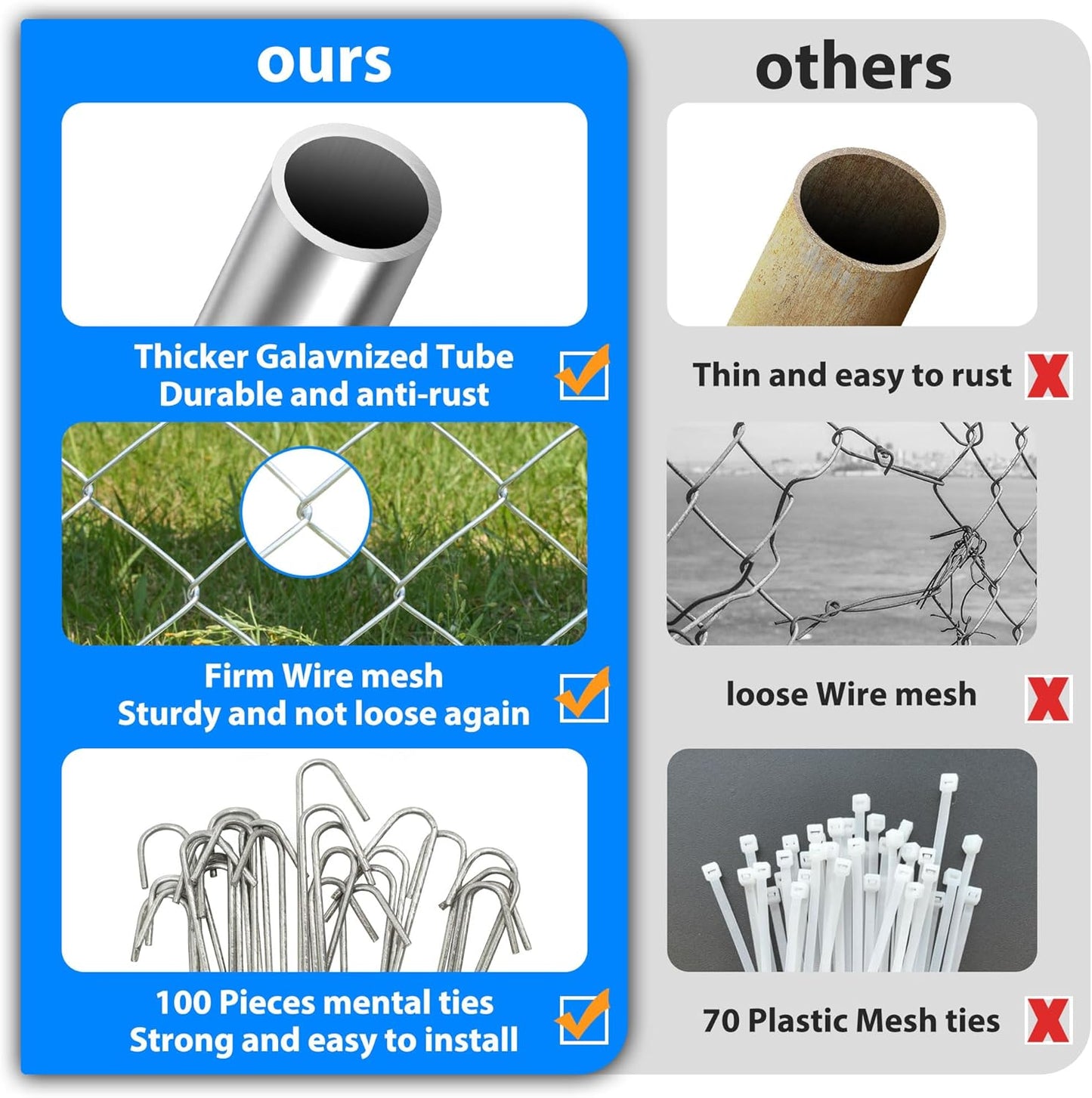 6.8x6.8ft Large Dog Kennel Outdoor, Heavy-Duty Outside Dog Kennel with Roof, Security Latch-Lock Door, Chain-Link Dog Enclosure Dog Run for Yard with Cover