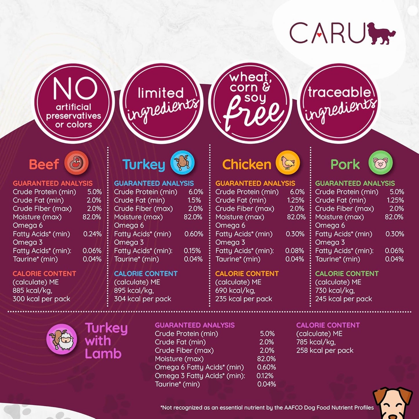 Caru - Real Pork Stew for Dogs, Natural Adult Wet Dog Food with Added Vitamins & Minerals, Free From Grain, Wheat & Gluten (Pack of 12)