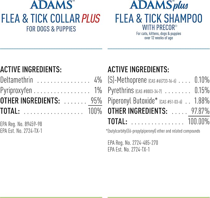Adams Plus Flea Collar + Shampoo Bundle
