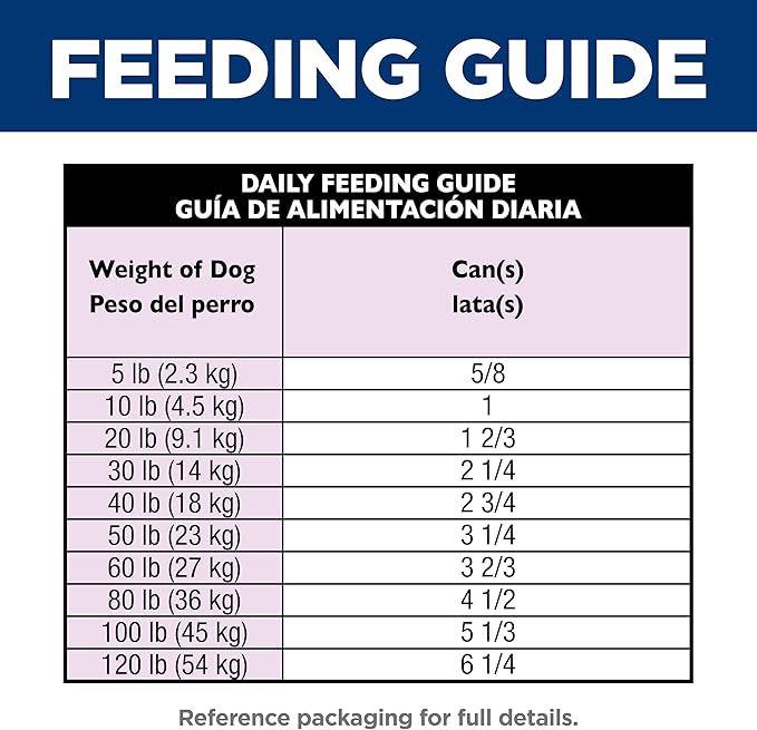 Hill's Science Diet Adult 1-6 Premium Nutrition Wet Dog Food, Beef & Barley, 13 oz. Cans, 12-Pack