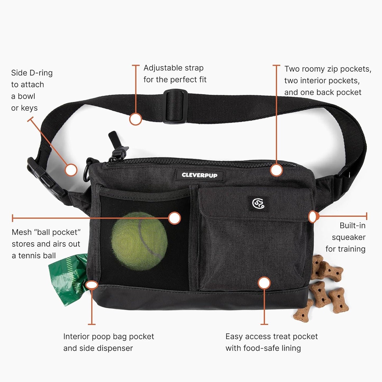Dog Walk & Train Sling Bag - Hands-Free 2-In-1 Treat Pouch, Poop Bag Holder, Clicker, Phone Pocket - Crossbody/Fanny Pack, Adjustable Strap - Graphite