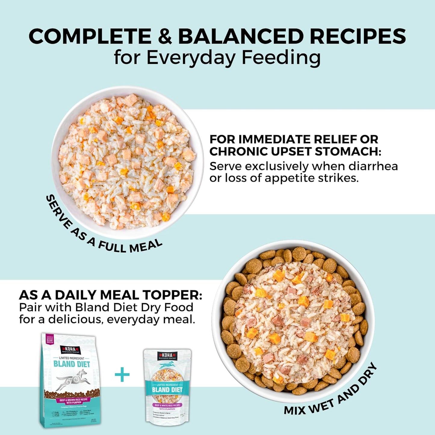 KOHA Limited Ingredient Bland Diet for Dogs, Beef and White Rice Sensitive Stomach Wet Dog Food, Sold in Over 5,000 Vet Clinics & Pet Stores, Gentle Easy to Digest Bland Diet Dog Food, Pack of 6