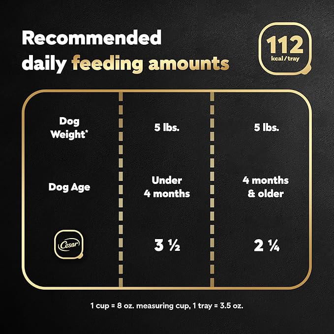 Cesar Puppy Wet Dog Food Classic Loaf in Sauce Chicken & Beef Recipe, 3.5 oz. Easy Peel Trays (24 Count, Pack of 1)